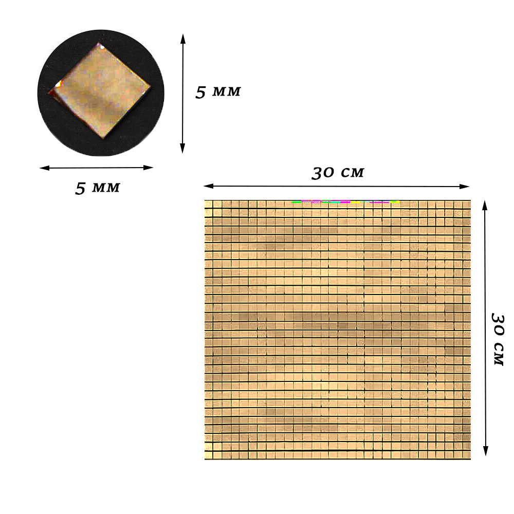Лента самоклеящаяся зеркальная мозаика 30х30см 5х5мм, коричневый